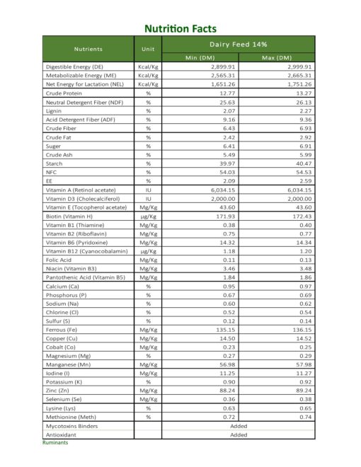 ⁦Dairy Feed 14% – 30 Kg Bag⁩ - الصورة ⁦2⁩