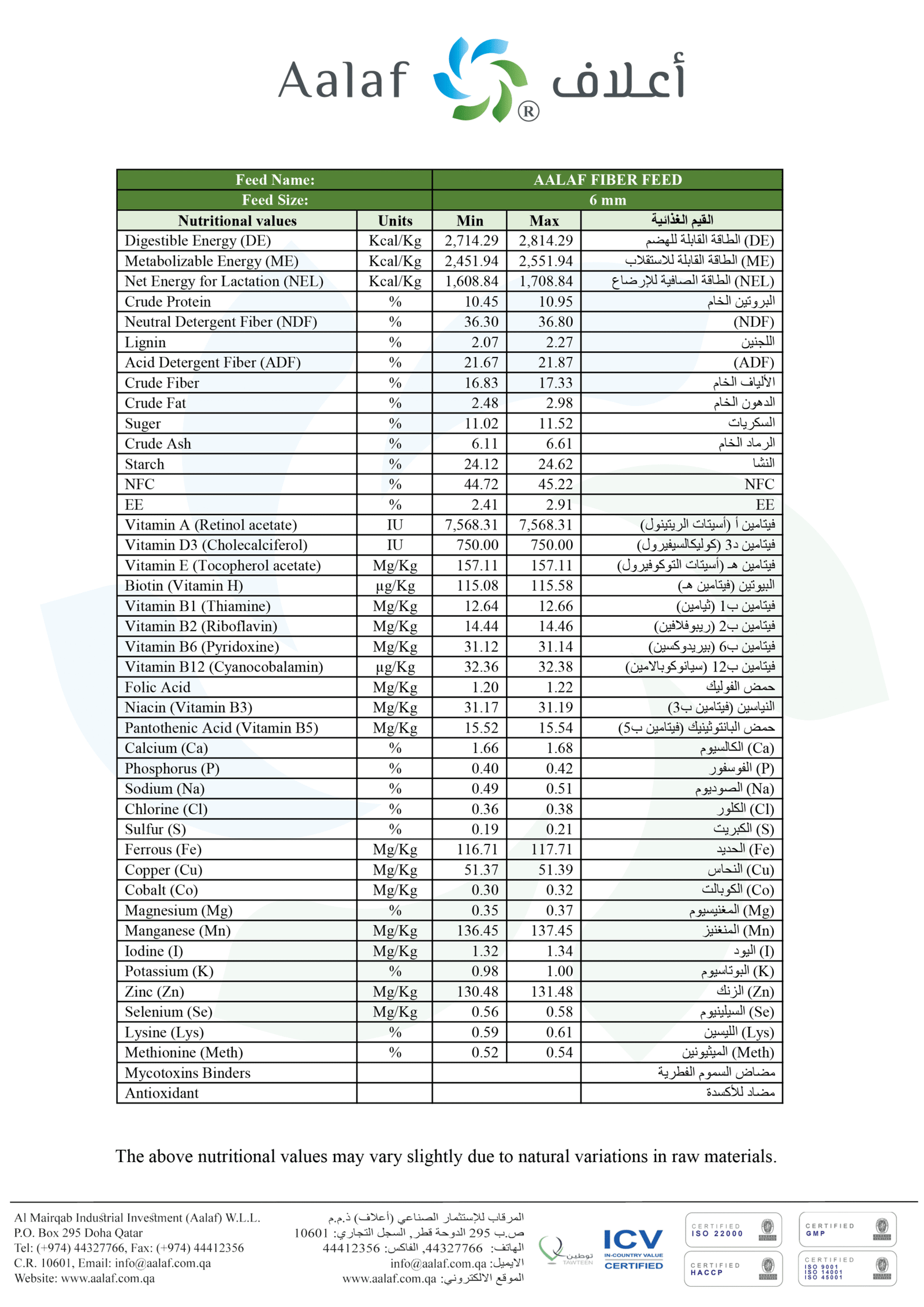Aalaf Fibre - Image 2