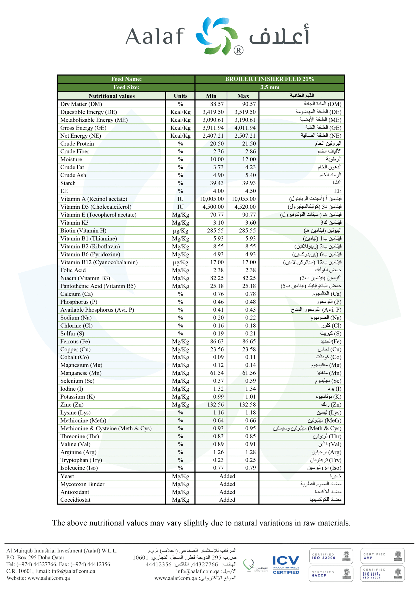 Broiler Finisher Feed 21% - Image 2