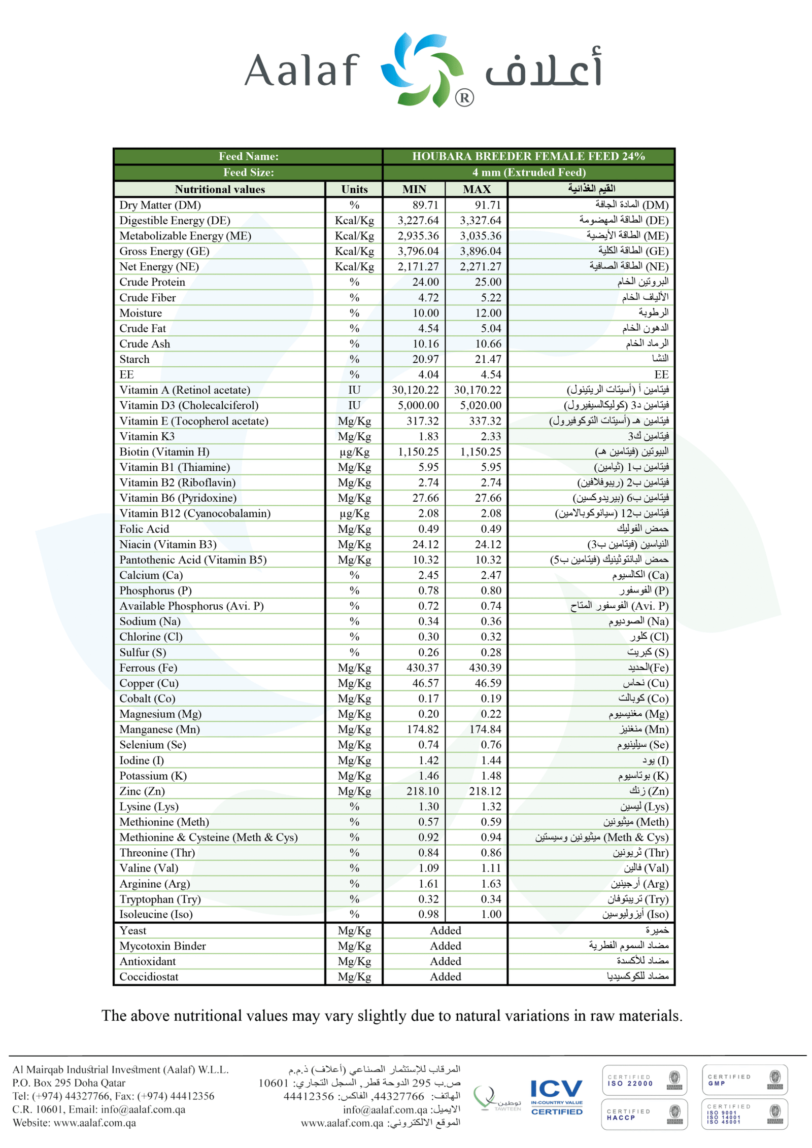 Houbara Breeder Female 24% "Extruded" - Image 2