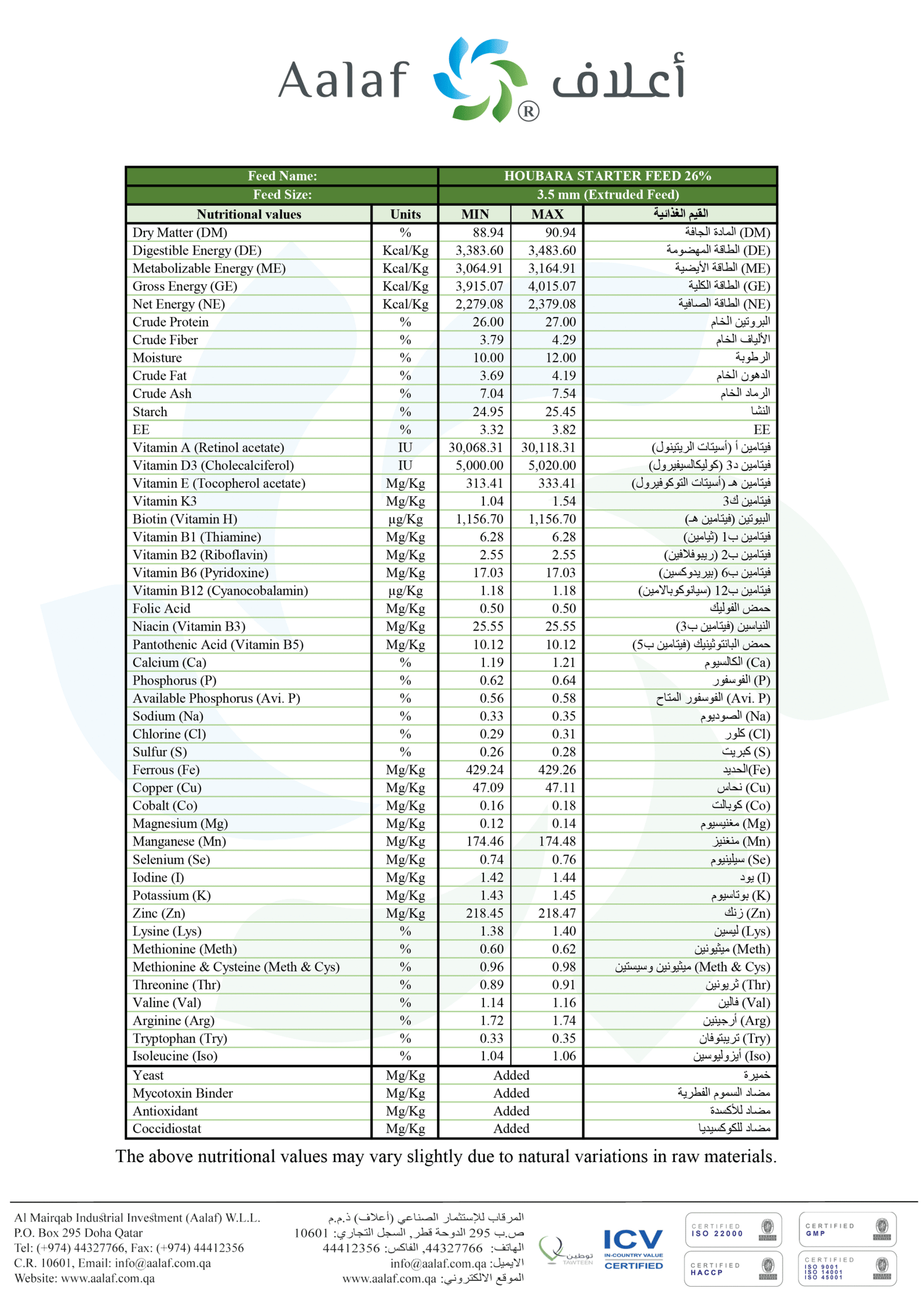 Houbara Chicks Feed 26% "Extruded" - Image 2