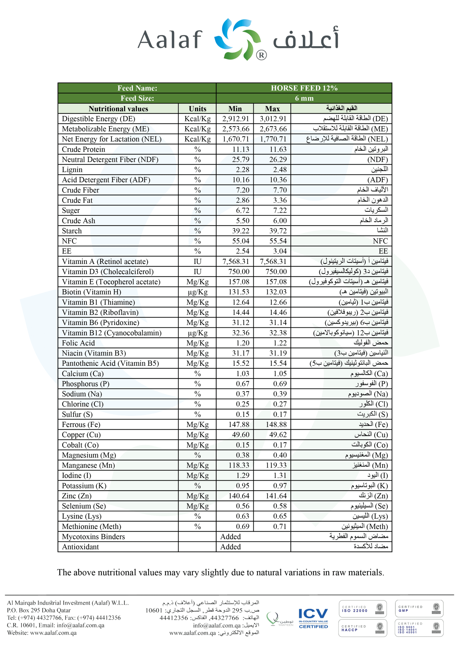 Horse Feed 12% - Image 2