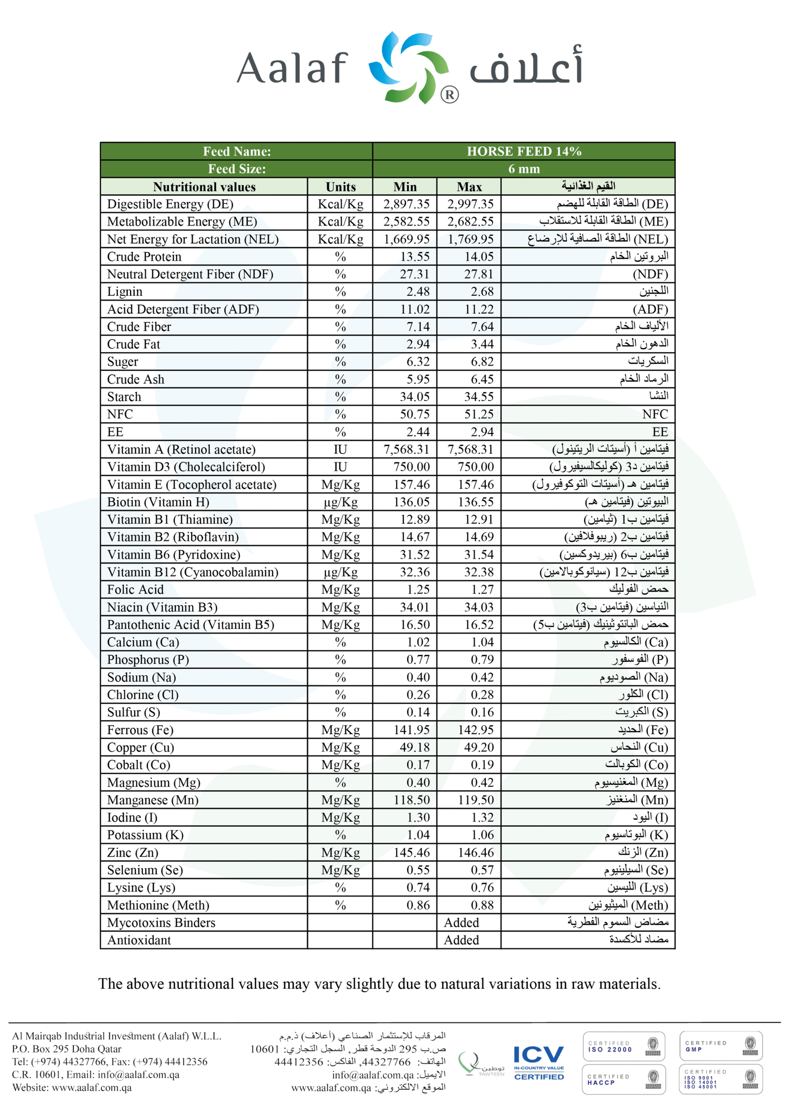 Horse Feed 14% - Image 2