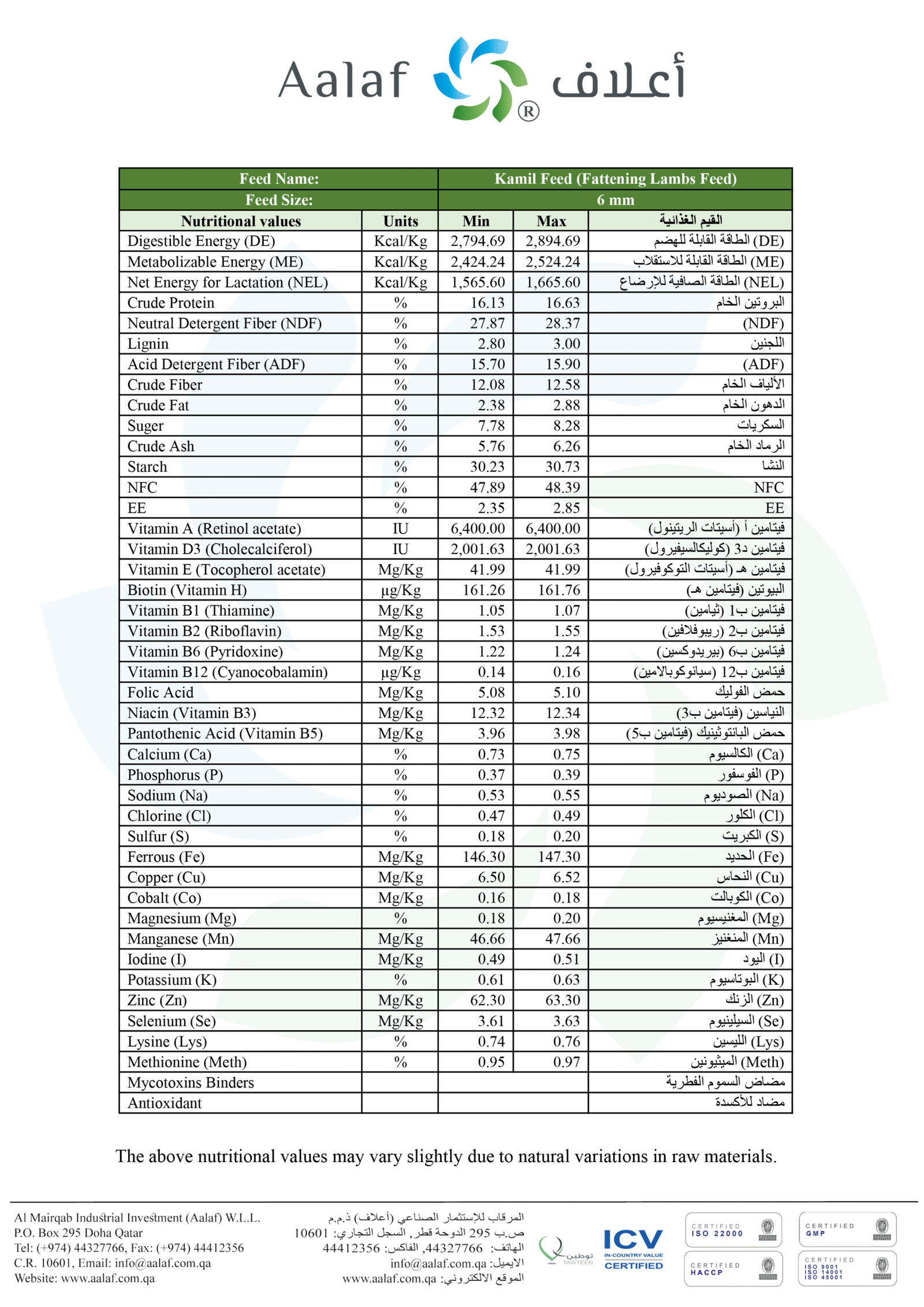 KAMIL FEED TMR Fattening Lambs Feed - Image 2