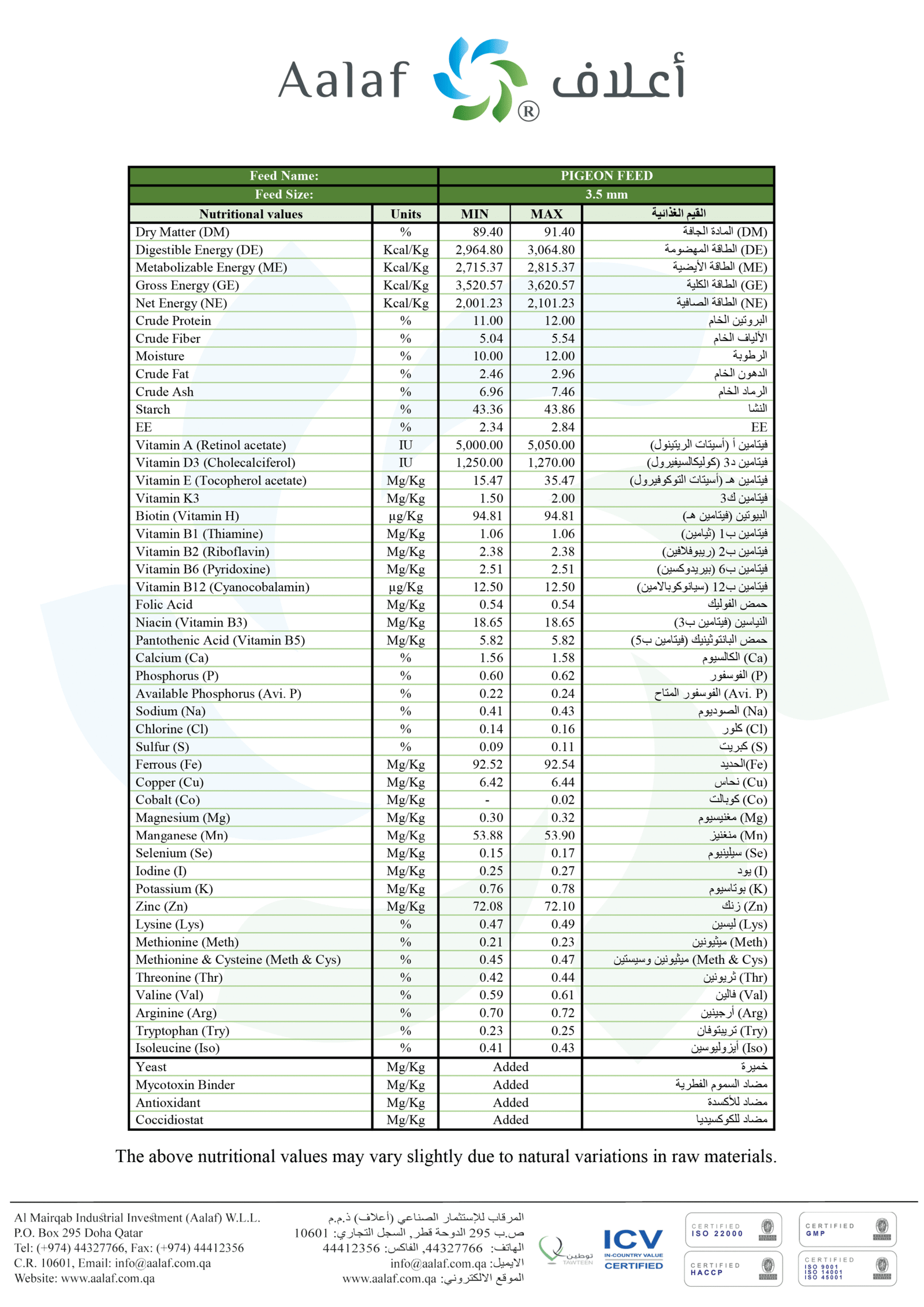 Nutrition Facts panel for AALAF Pigeon Promo feed showing balanced nutrients to support energy, vitality, and overall flock health — لوحة حقائق التغذية لعلف الحمام Promo من AALAF تُظهر العناصر الغذائية المتوازنة لدعم الطاقة والحيوية وصحة القطيع